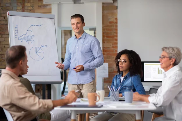 Investment Strategy Planning