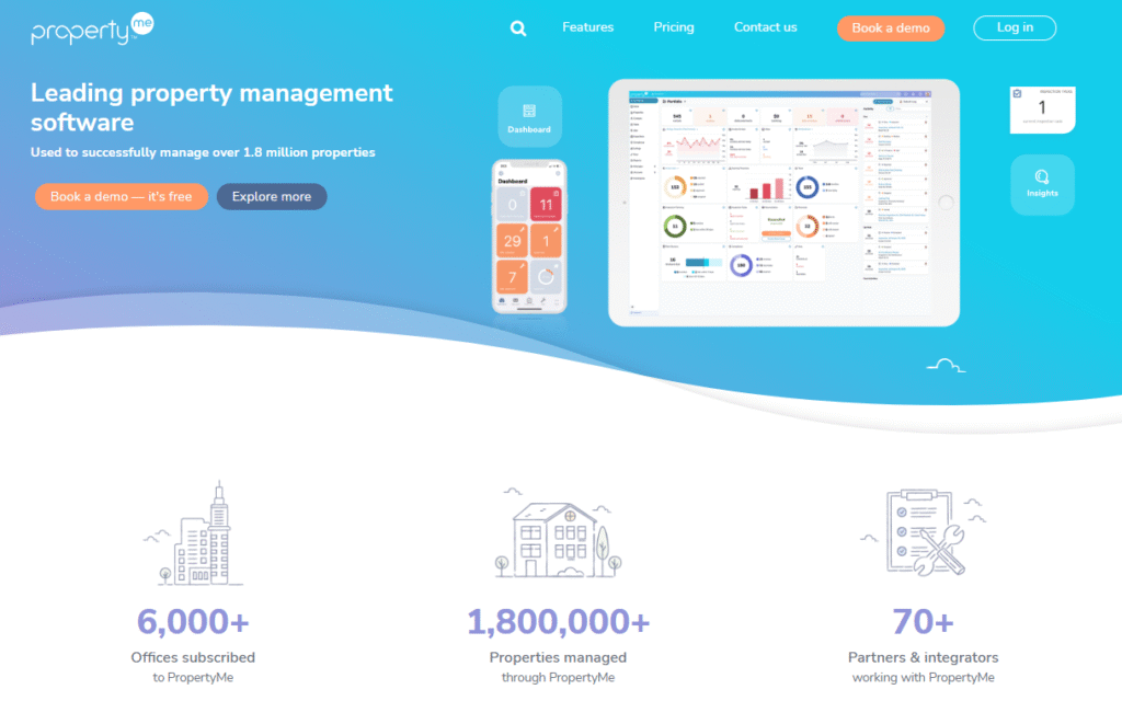PropertyMe